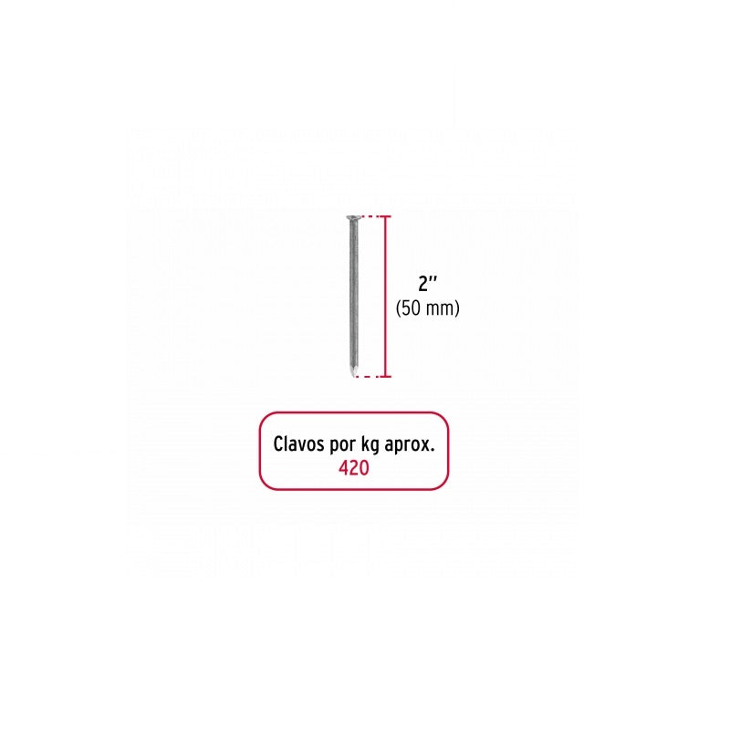 Clavo Estándar 2" a 4"